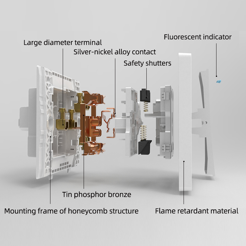 Residential and Commercial Socket Outlet