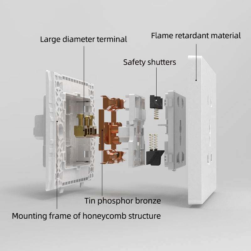 Electrical Socket Outlet