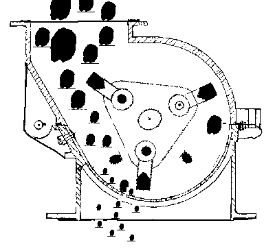 Working principle diagram of the hammer crusher