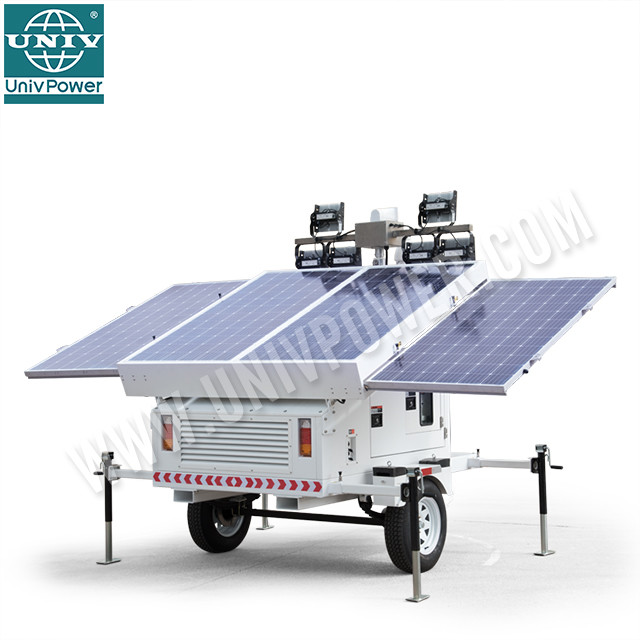 SOLAR CCTV TRAILER - Image 2