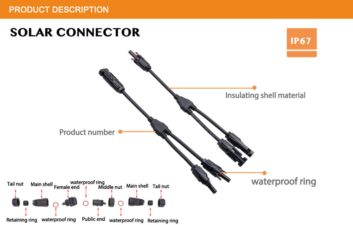 Exploded view of solar connector components