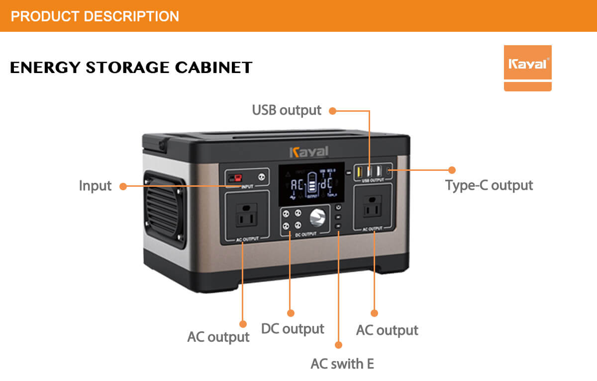 Detailed view of input and output ports on the energy storage unit
