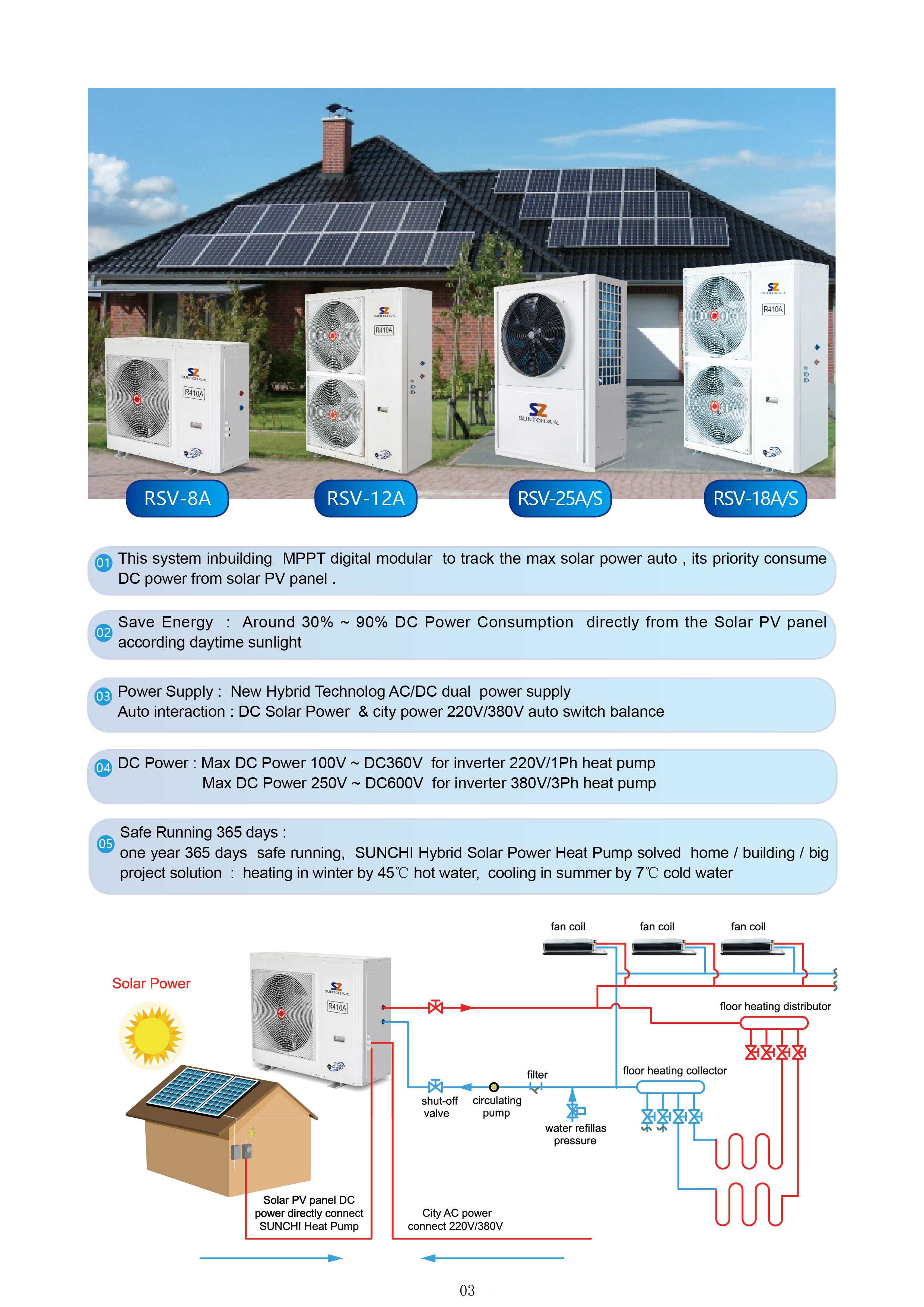 Diagram of the Hybrid Solar Heat Pump connection system