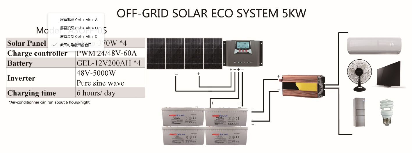 SOLAR OFF-GRID POWER SYSTEM 5KW - Image 2