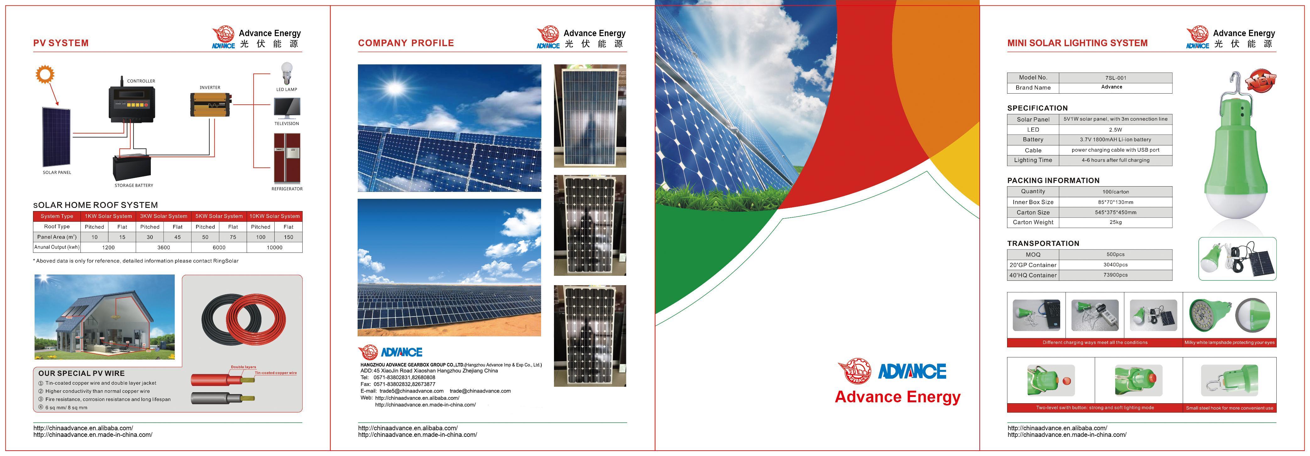 Solar Panel - Image 2
