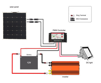 SOLAR PANELS - Image 2