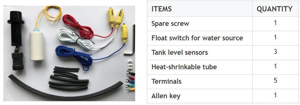 Included system accessories
