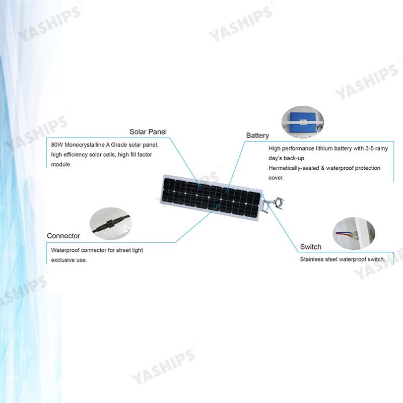 Outdoor Integrated Solar LED Street Light