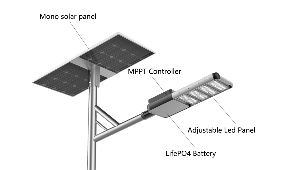 Solar Split Street Lights 30w-120w - Image 3
