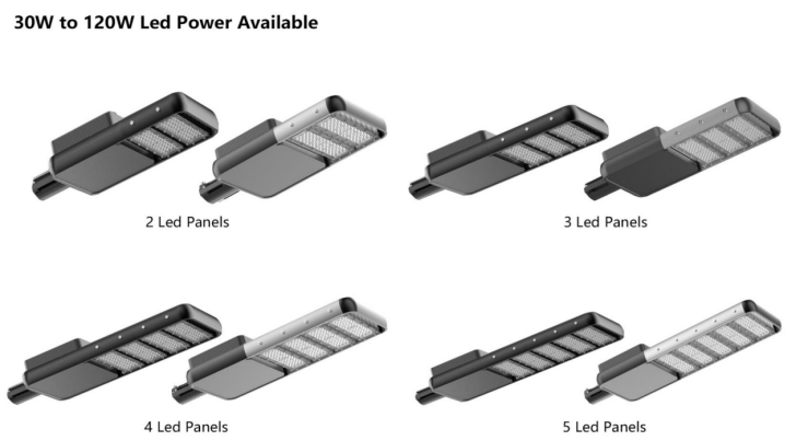 Modular solar street light panels in various configurations