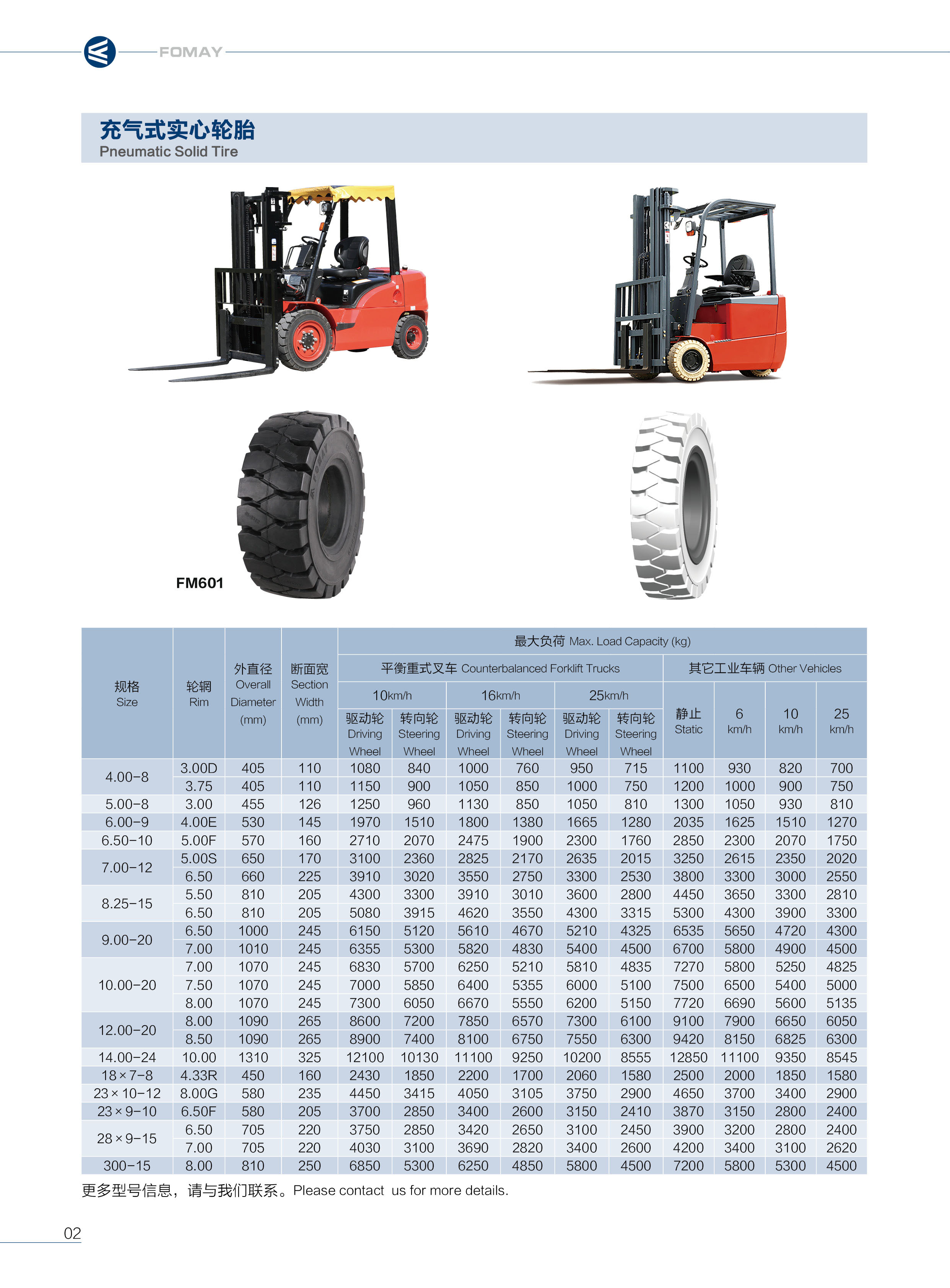 Pneumatic solid tire specification chart
