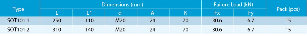Technical diagram showing dimensions and loading profiles for SOT101 series hooks