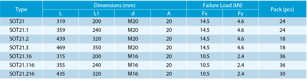 Technical diagram showing dimensional parameters of SOT21 aerial hooks.