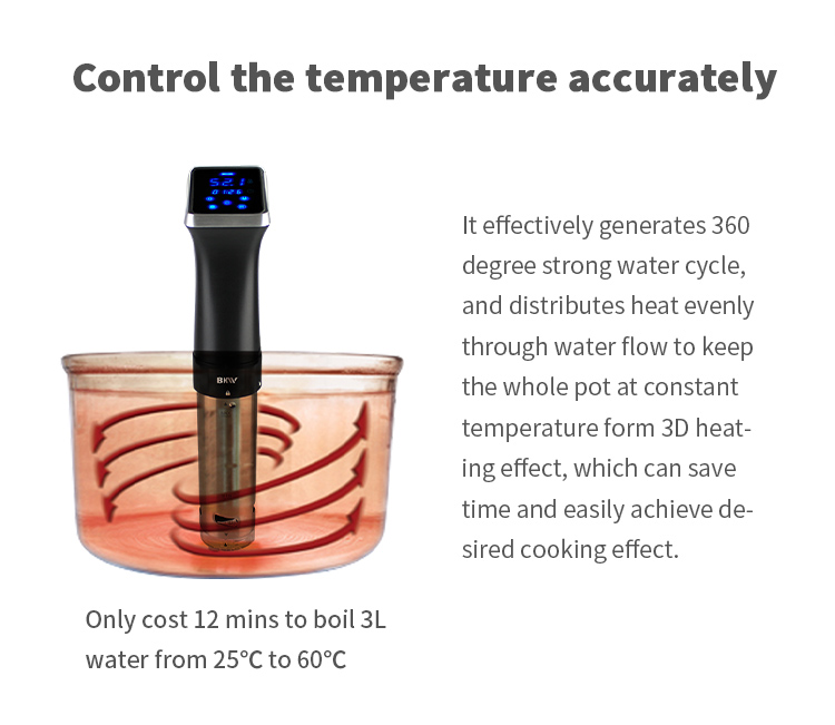 360-degree water cycle illustration