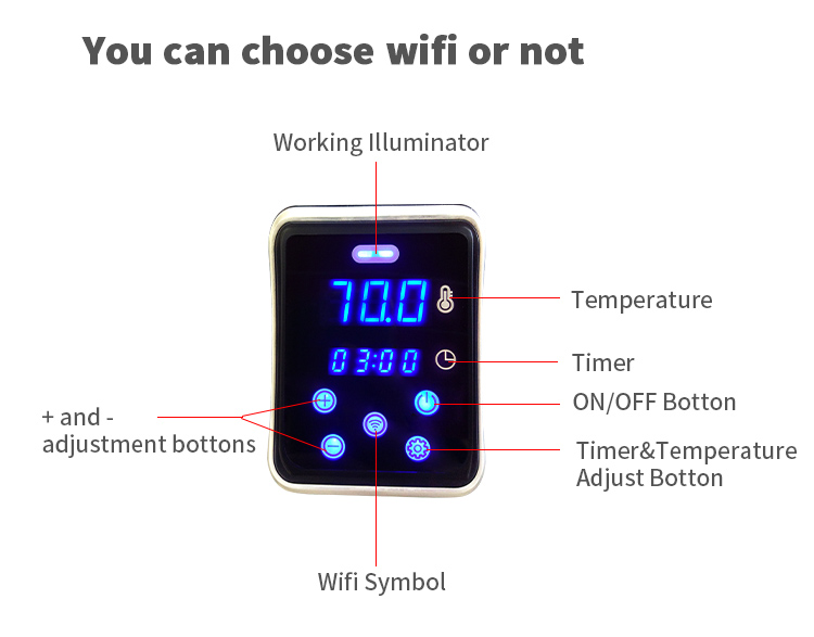 Digital control interface and settings