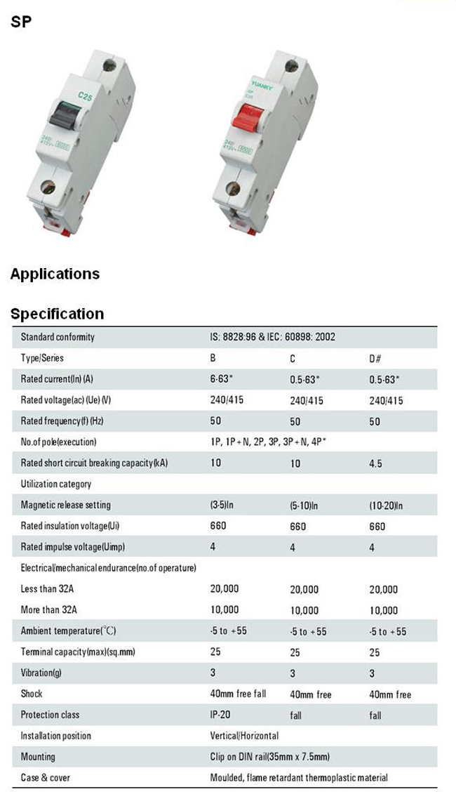 Miniature Circuit Breakers
