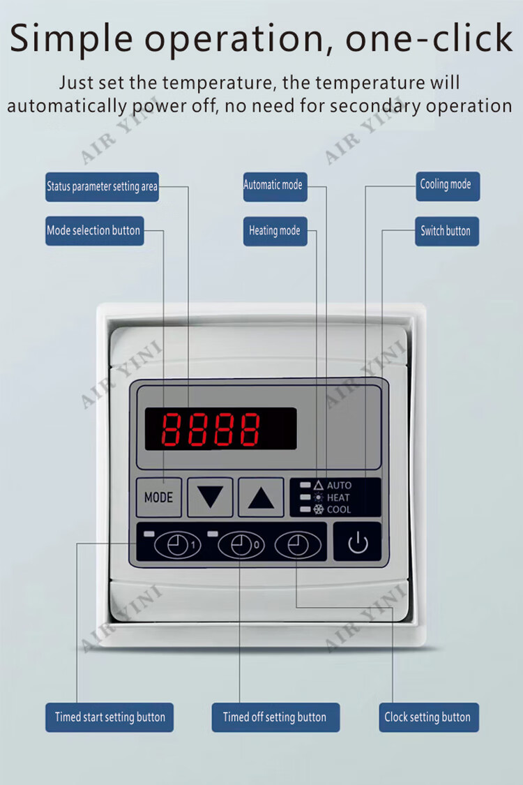 Close up of the digital control panel and interface