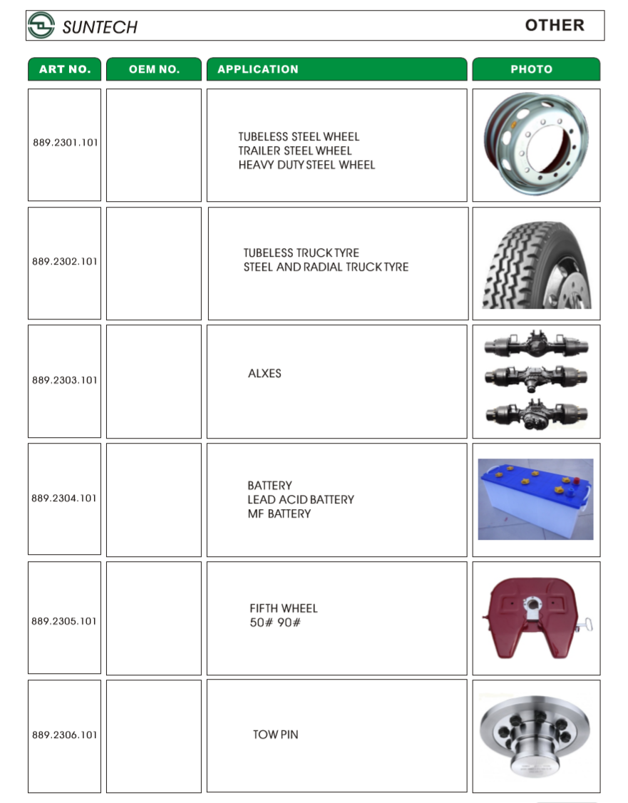 Automotive and Truck Replacement Parts