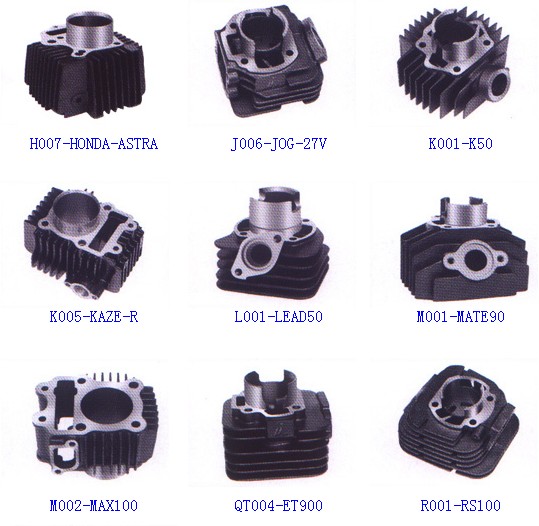 Motorcycle Cylinder Blocks