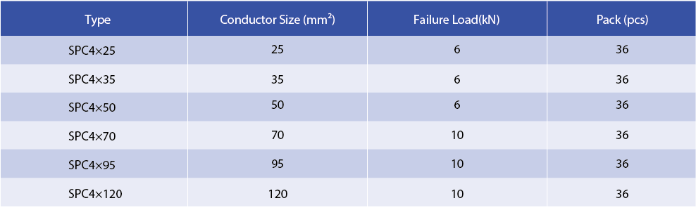 SPC suspension clamp installation diagram