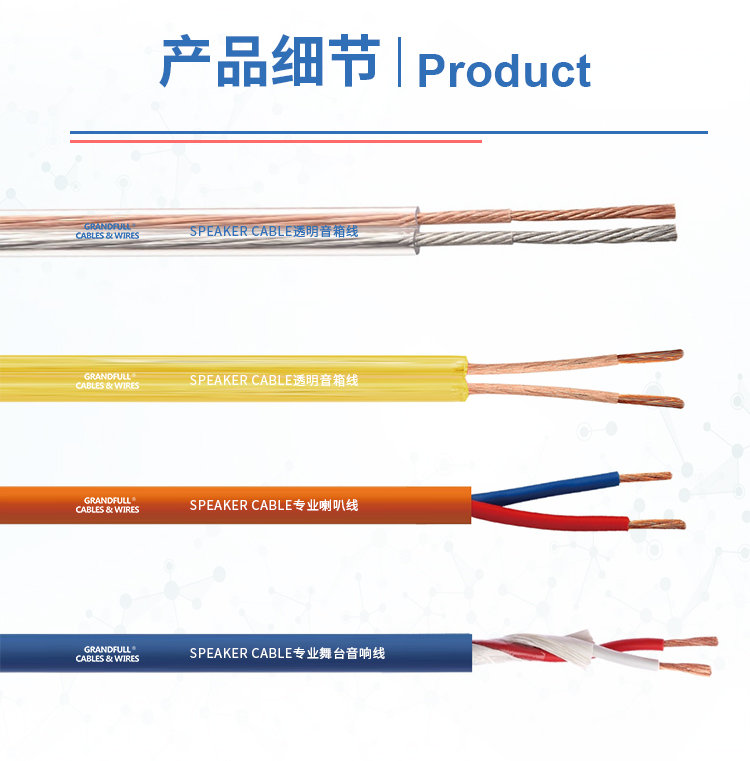 Professional speaker cable range showing various configurations