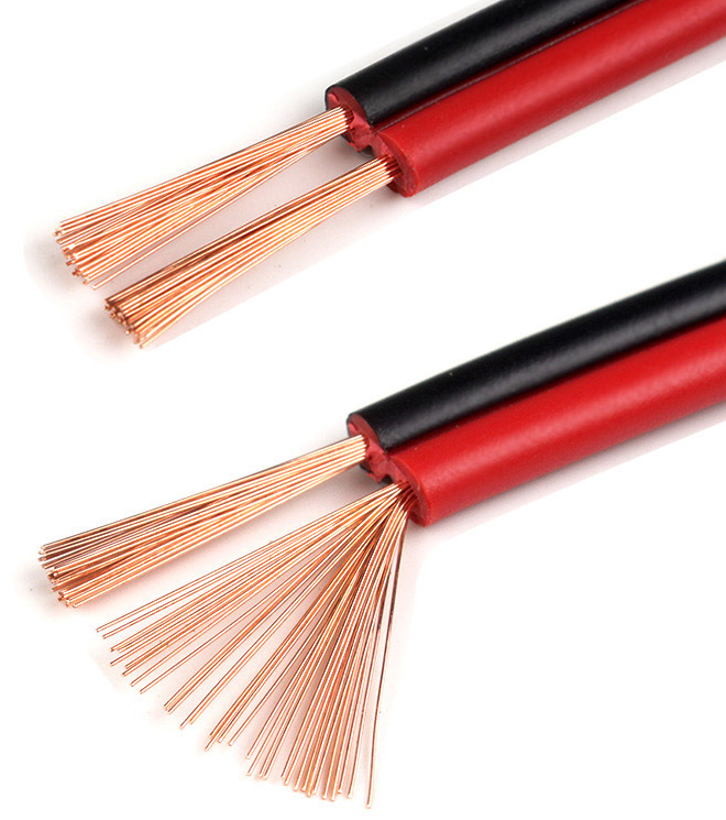 SPEAKER WIRE - Image 3