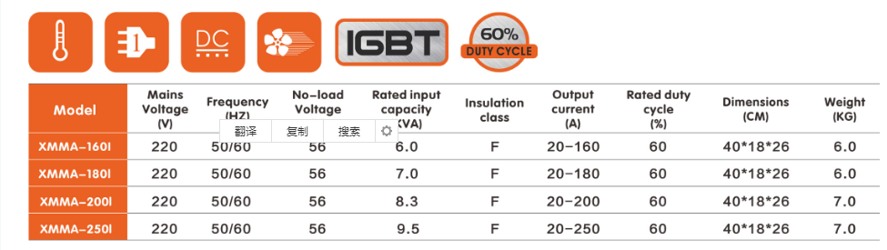 Technical specification chart for IGBT inverter welding machines