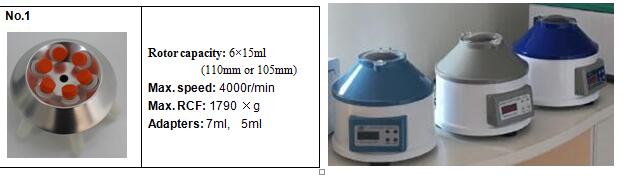 Rotor and adapter details for XC-2000 centrifuge
