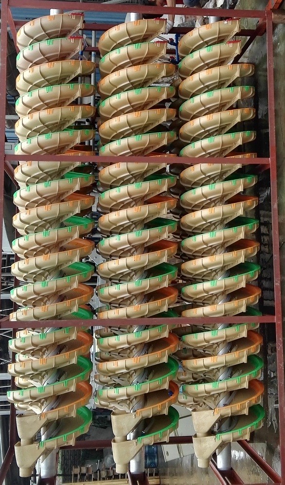 Mineral Separators