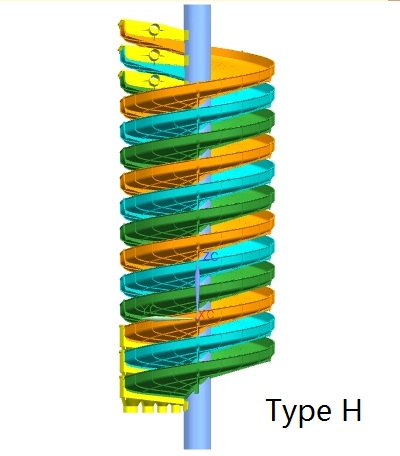 spiral concentrator Type H - Image 2