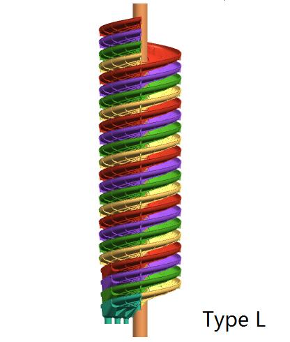 spiral concentrator Type L - Image 3