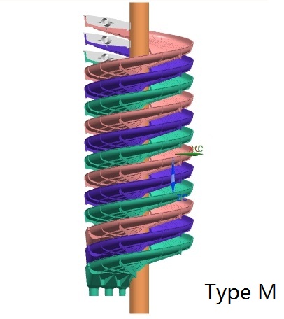 spiral concentrator Type M - Image 2