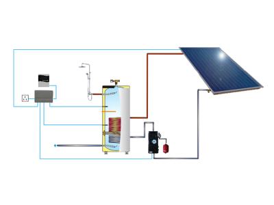 Split high pressure solar water heating system - Image 2