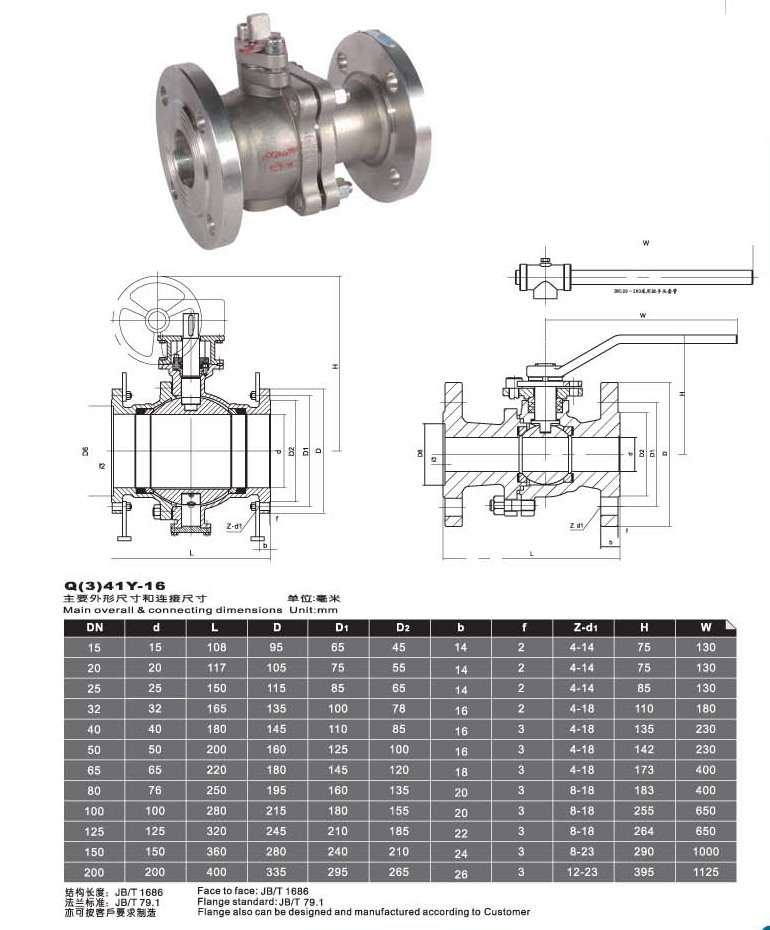 Split Metal Sealed Ball Valve