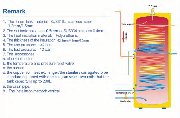 Diagram showing the internal components and construction of the pressurized water tank.