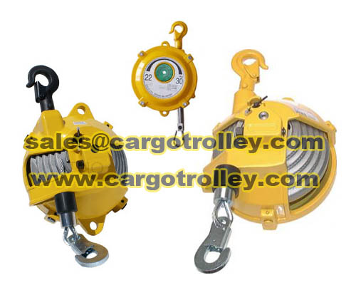 Tool Balancer with Adjustable Spring Tension