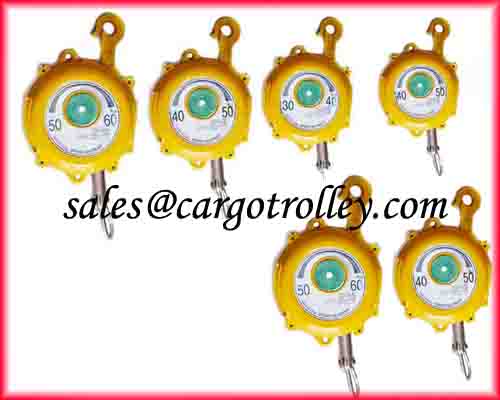 Spring Balancer Tool Retractor
