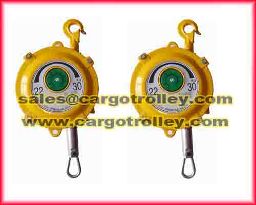 Spring Balancer Tool Holder