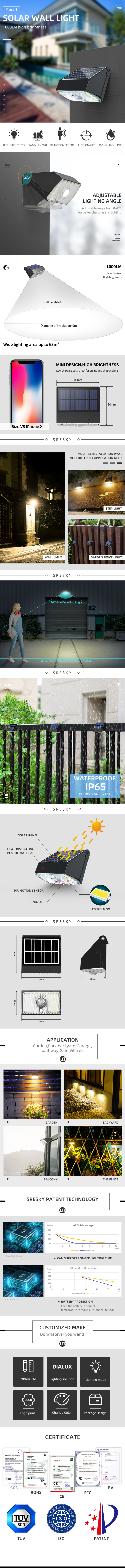 Mars 1 solar wall light feature diagram showing adjustable angle and wide coverage area