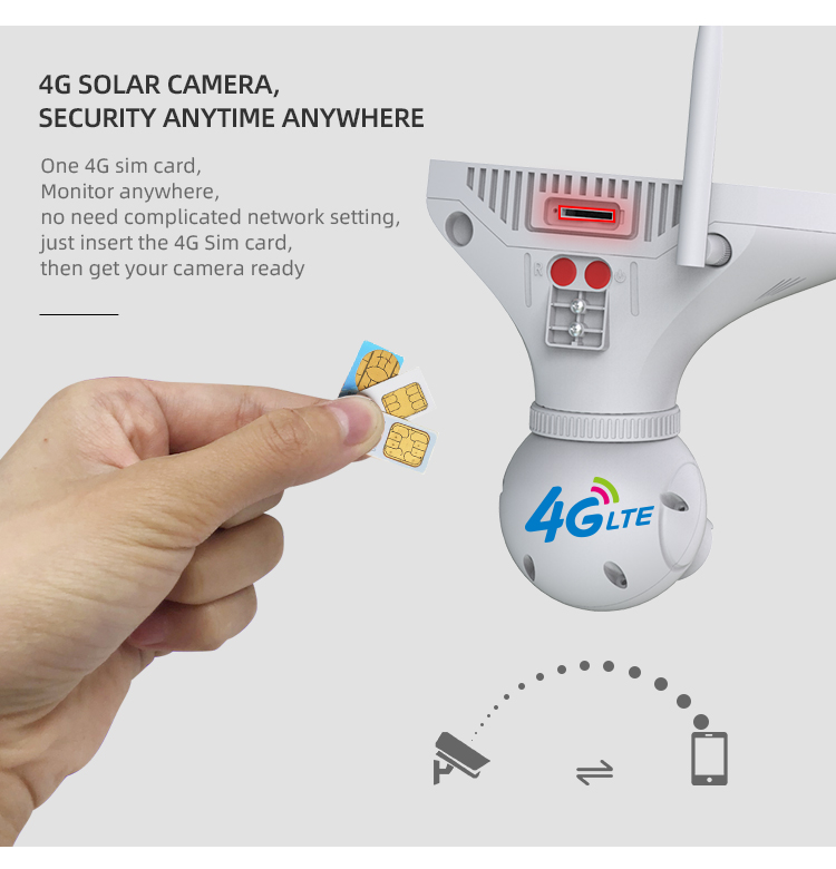 Sresky new product 1080P 4G IP wifi solar camera with Cloud Storage Build-in SD Card - Image 2