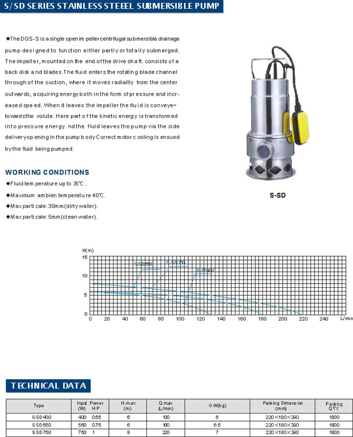 Stainless Steel Submersible Water Pump