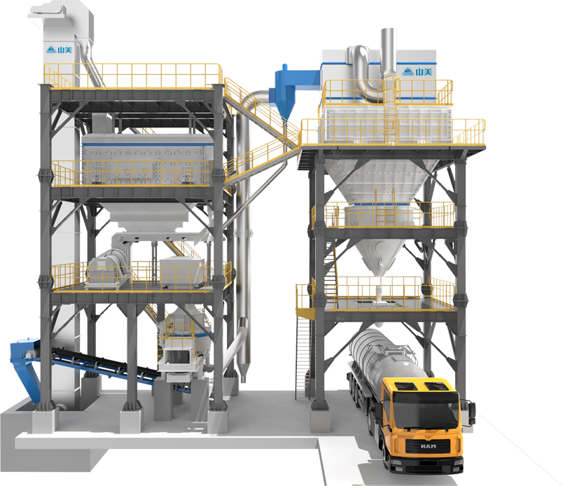 SSL,SGL Series Building-Like Sand-Maker - Image 3