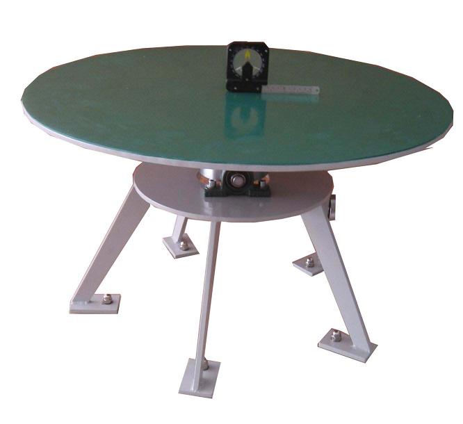 Precision Stability Tester for Equilibrium Evaluation