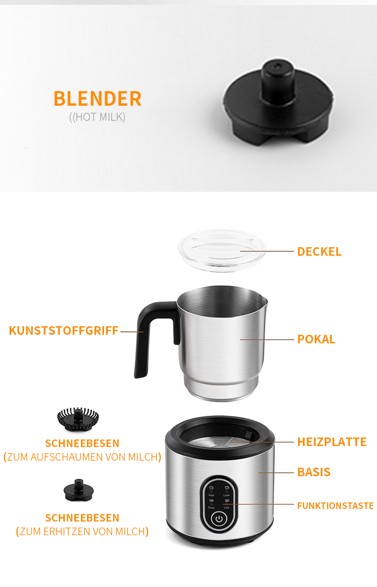 Exploded view showing blender, whisk, and jug components