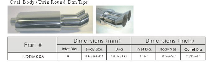 Stainless Steel Oval Muffler with Dual Round Tips
