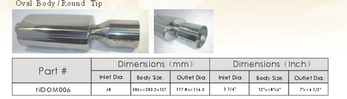 Stainless Steel Oval Muffler with Round Tip