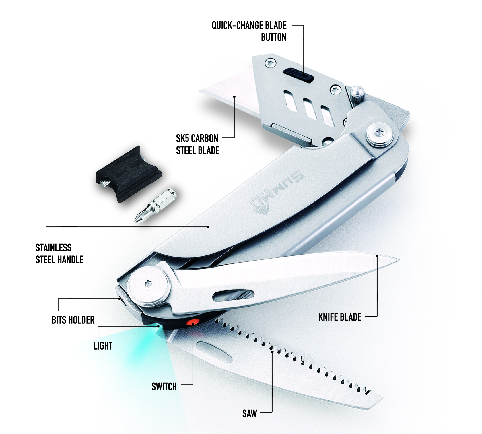 Multifunctional Stainless Steel Utility Knife with LED