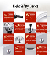 stainless steel pressure cooker - Image 2