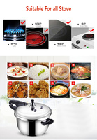 Stainless Steel Multi-Safety Pressure Cooker