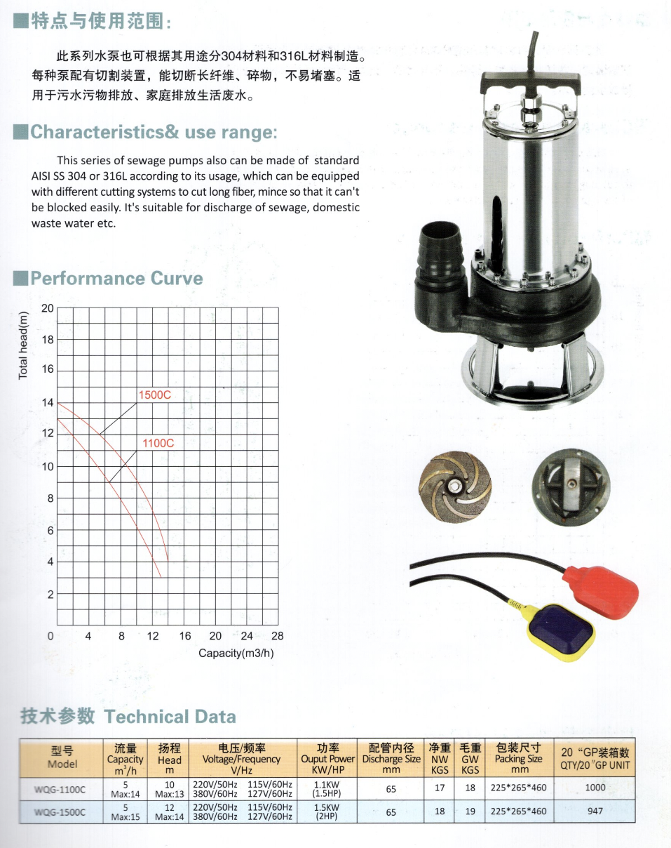 Stainless Steel Submersible Sewage Pump with Cutter